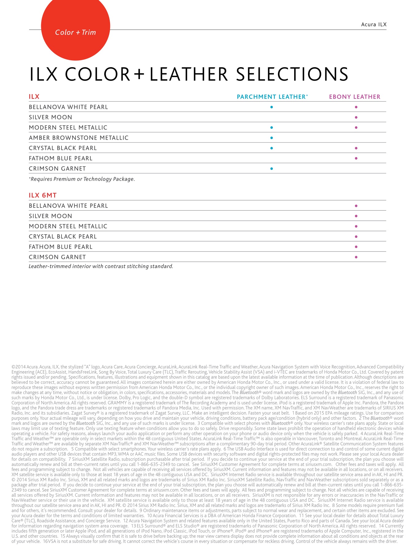 2015 Acura ILX Brochure Page 19